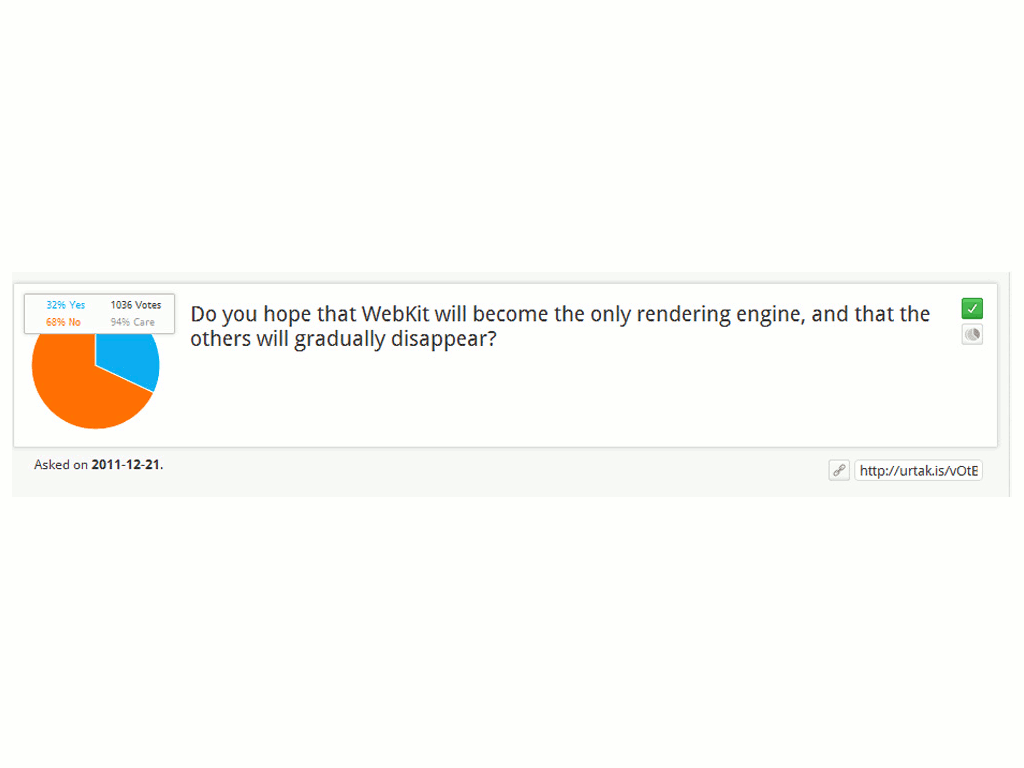 Poll: Do you hope that webkit will become the only rendering engine and the others will disappear? yes: 32%