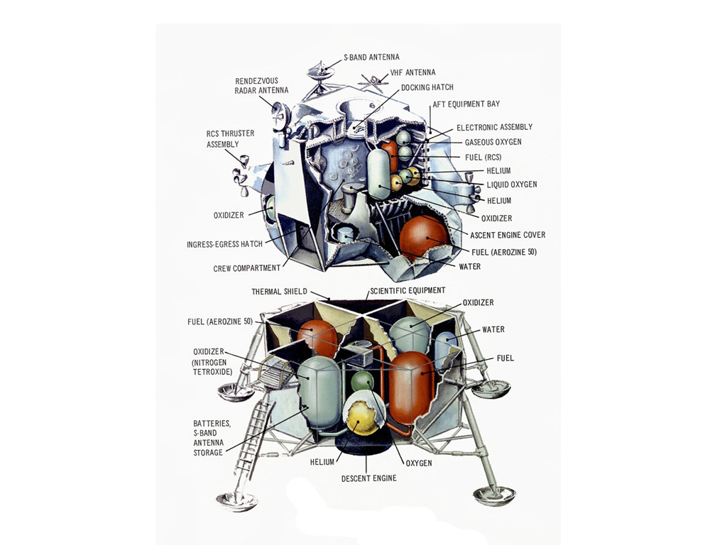cutaway diagram of Apollo lunar module
