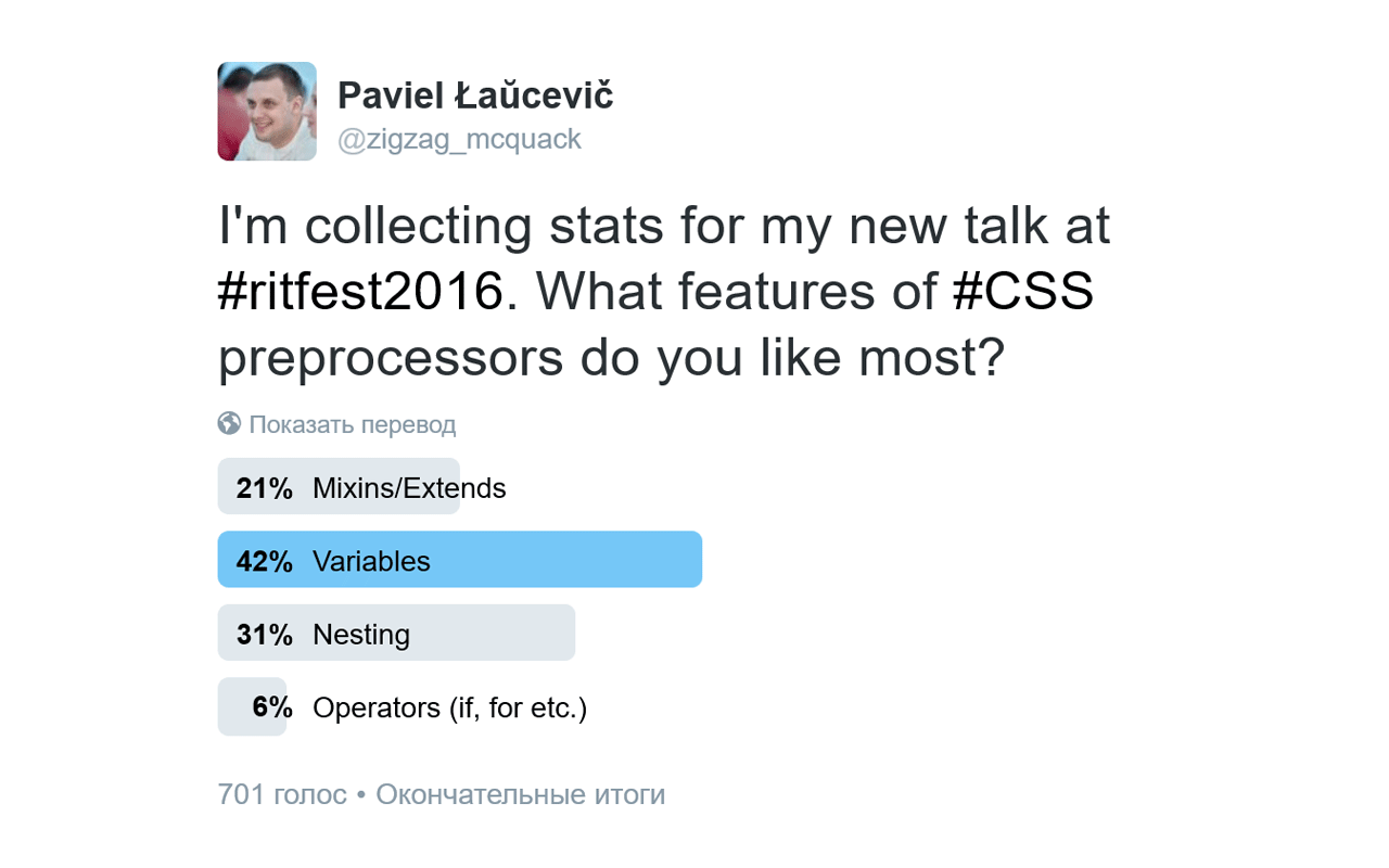 Результаты опроса использования возможностей CSS-препроцессоров