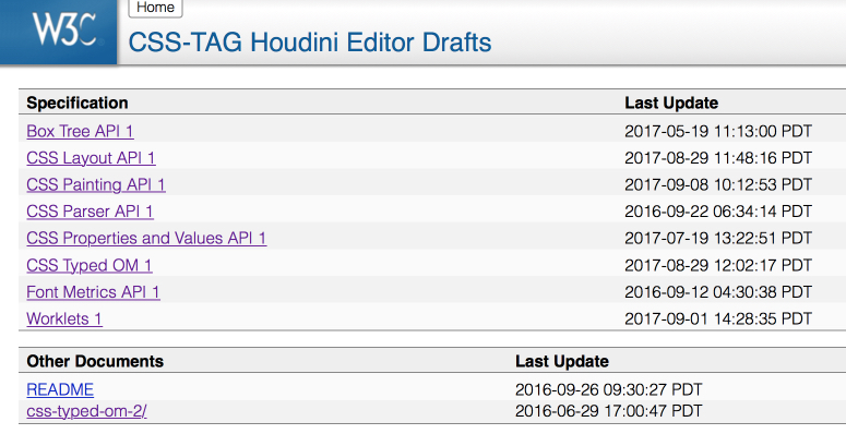 CSS Houdini specifications
